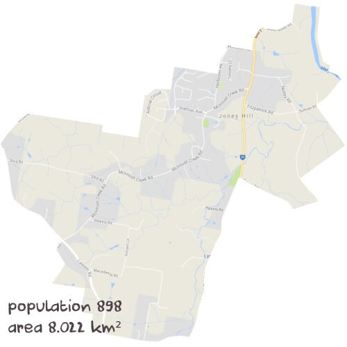 Chemistry Tutoring Near Me